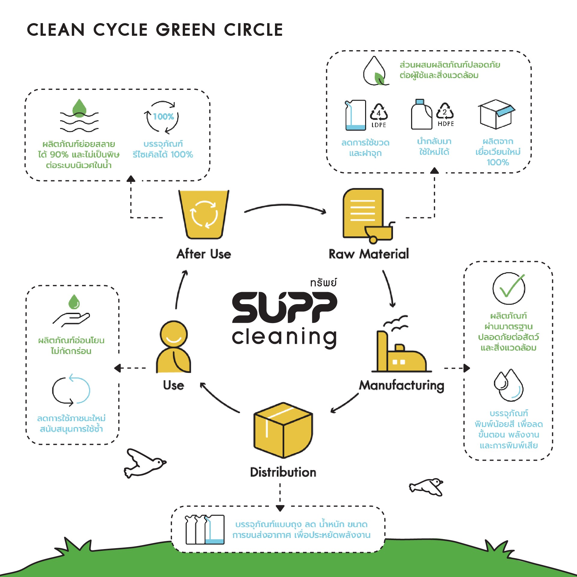 SuppYindee FB 14